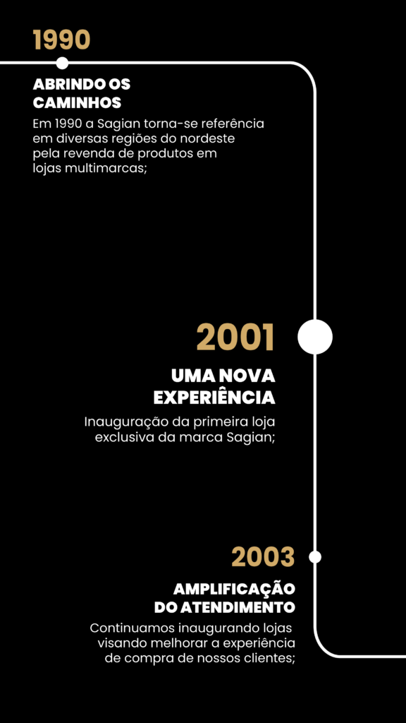 story2_Prancheta 1 cópia