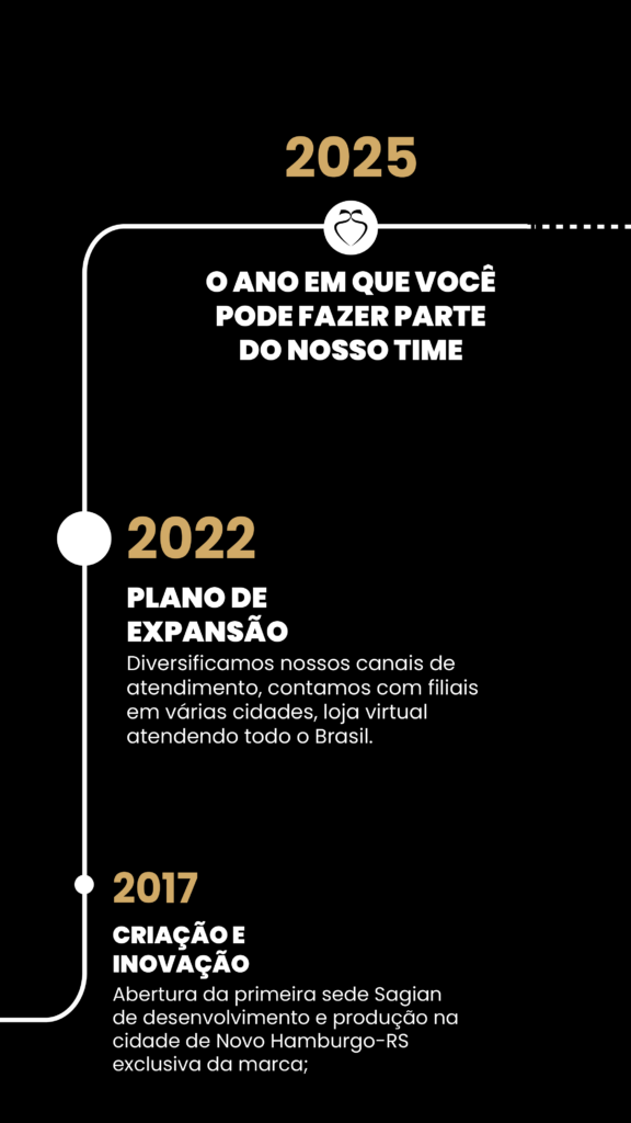story2_Prancheta 1 cópia 2